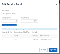 OMP Example service band screen