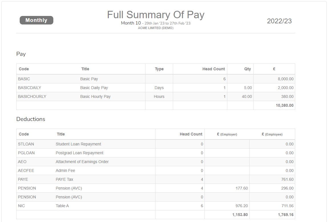 Full summary of pay